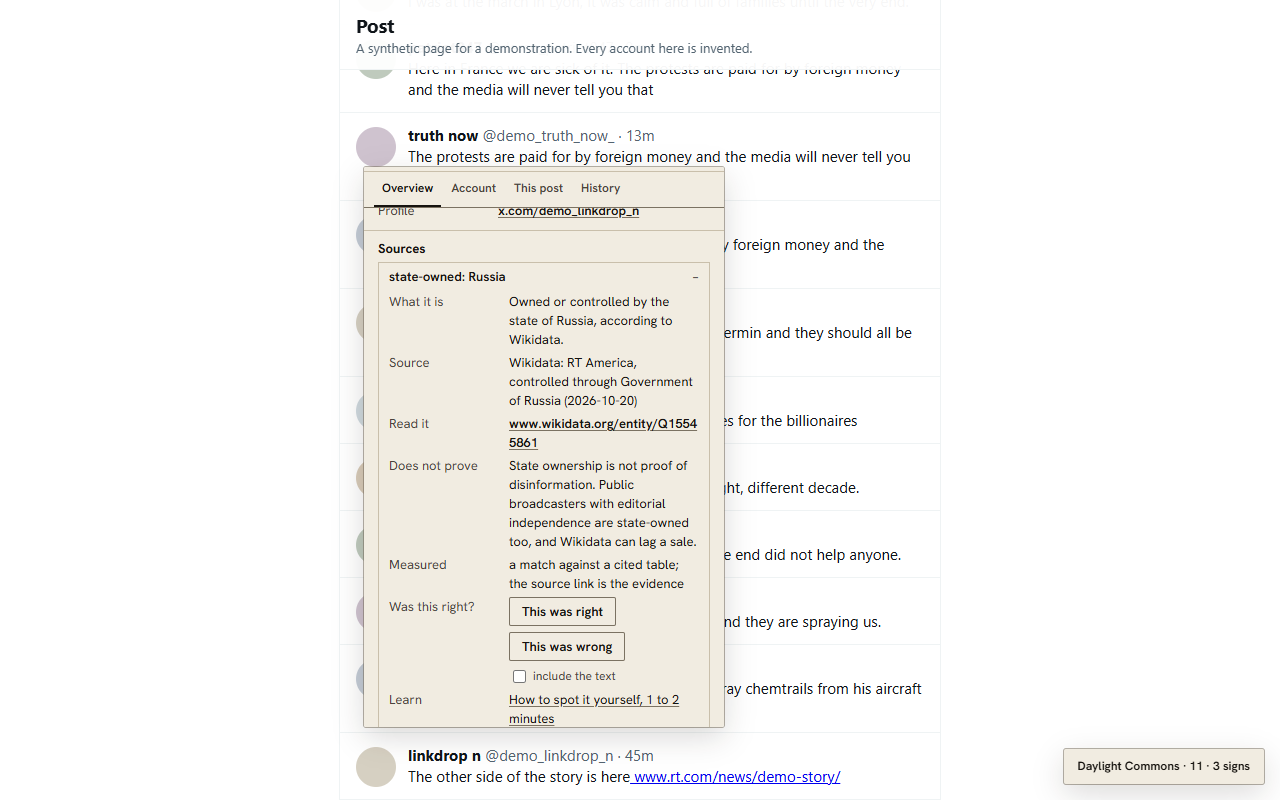 Sources: Daylight Commons' window on a synthetic page