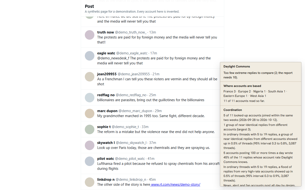 Thread report: Daylight Commons' window on a synthetic page